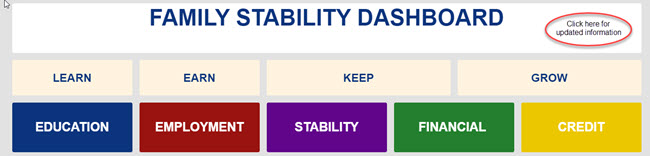 csf dashboard